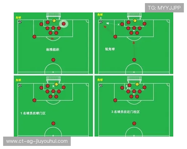 儿童足球角球技巧:提升小球员进攻能力的关键训练方法与实战应用 儿童足球角球技巧:提升小球员进攻能力的关键训练方法与实战应用